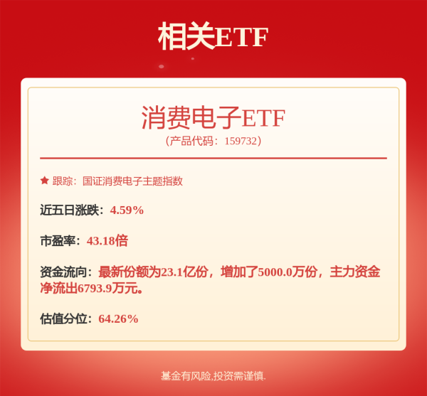 亿润配资 兆易创新（603986）8月22日14点8分触及涨停板