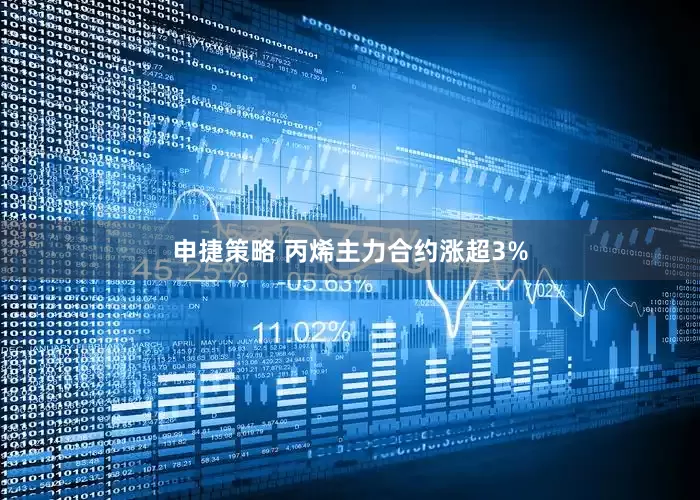 申捷策略 丙烯主力合约涨超3%